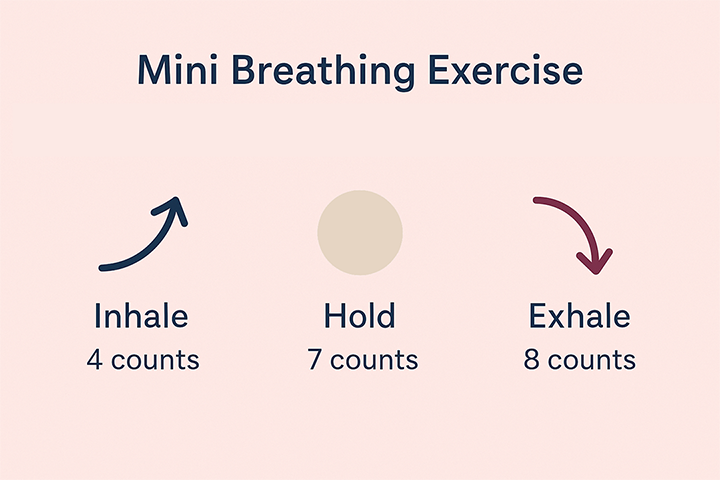 How to use the Mini Breathing Exercise to support yourself through breast cancer